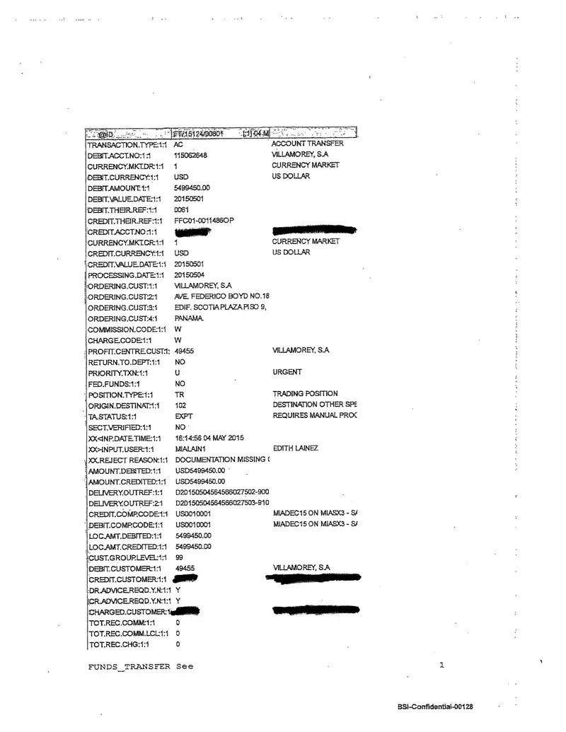 Pago de Dividendos Autorizados – Villamorey, S.A. (2015)
