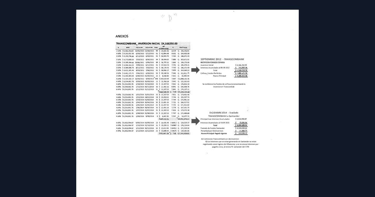 PDF preview